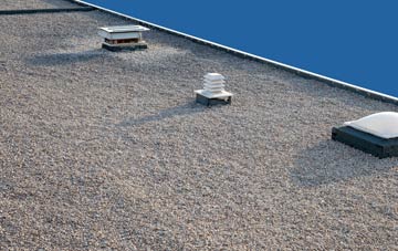 flat roofing Pendre